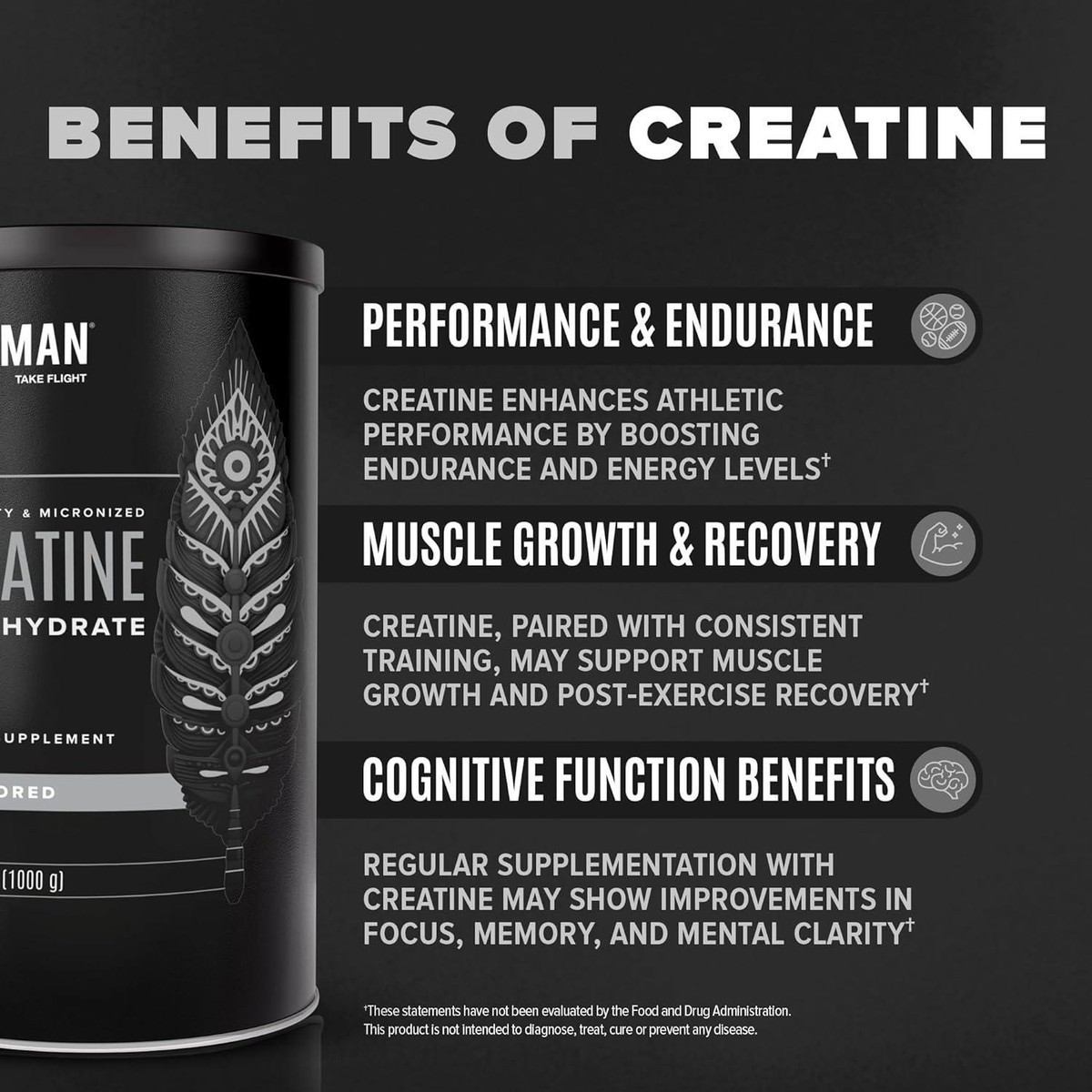 BIRDMAN Micronized Creatine Monohydrate Powder 80 Servings 400g Organic 10/28