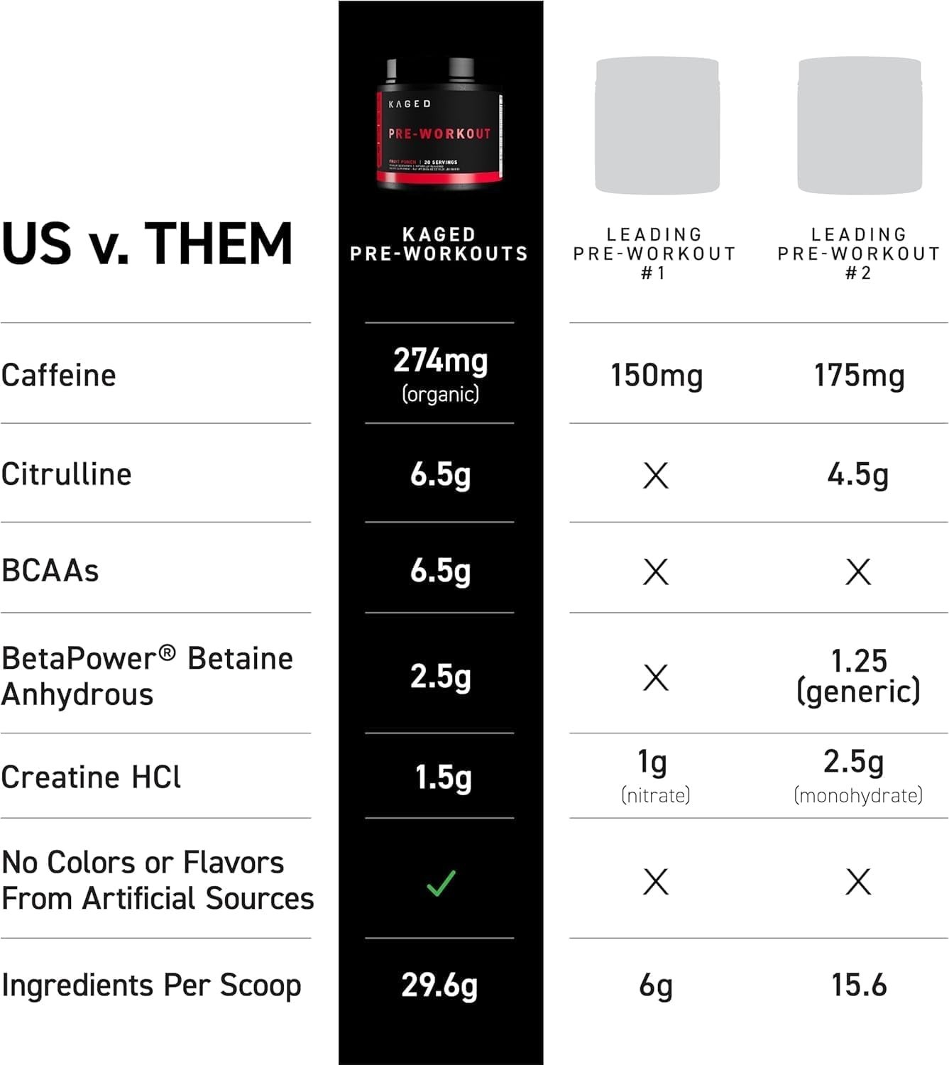 Pink Lemonade Pre Workout Powder | 274 mg Organic Caffeine – 20 Servings