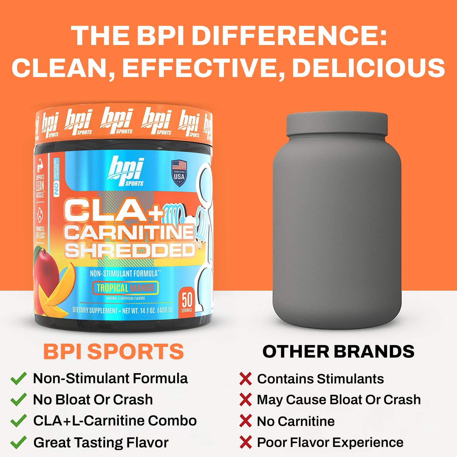 Bpi Sports Cla Carnitine Shredded – Convert Fat Cells Into Energy And Supports