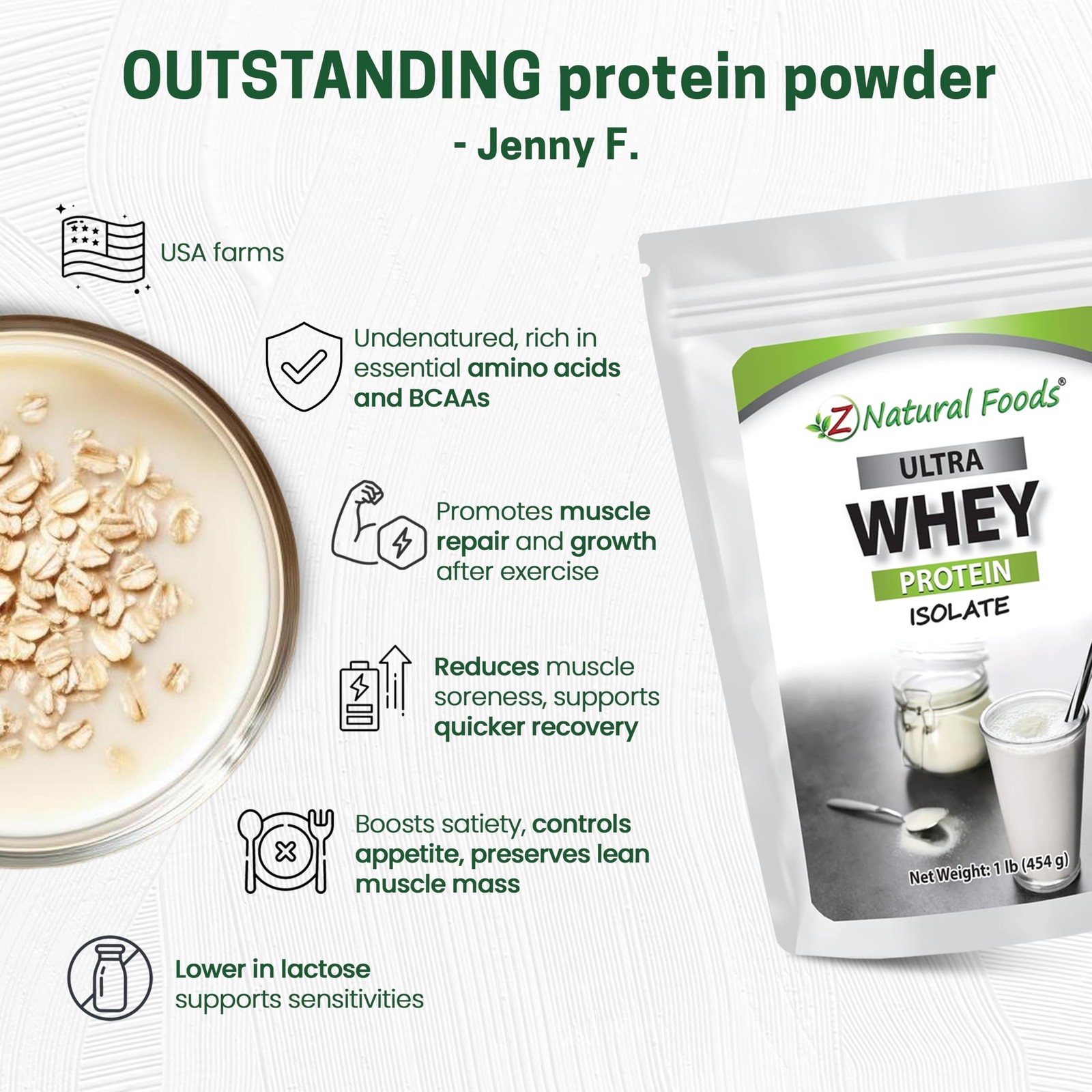 Z Natural Foods Ultra Whey Protein Isolate Powder 1lb Unflavored Unsweetened