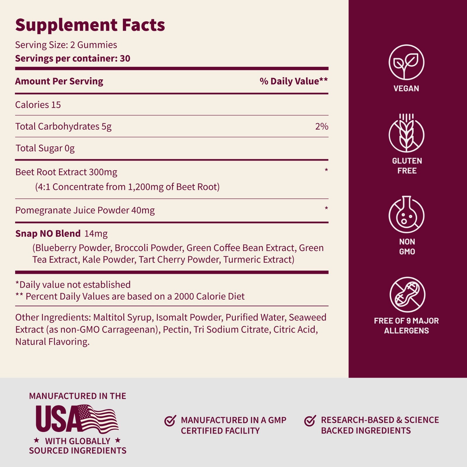 Sugar Free Nitric Oxide Beet Root Gummy Cherry – Heart Health, Blood Circulation