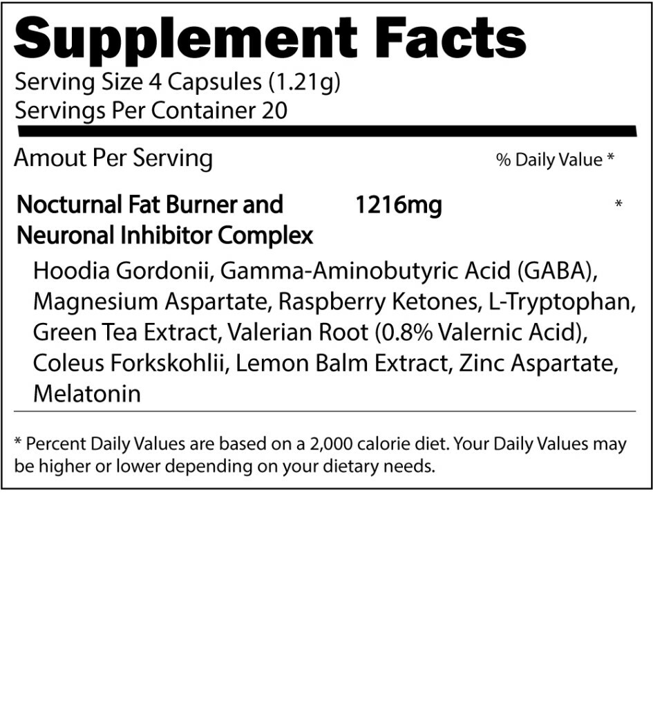 The Ultimate 24/7 Fat Burning Stack – 1 Month Supply – Ships Today!