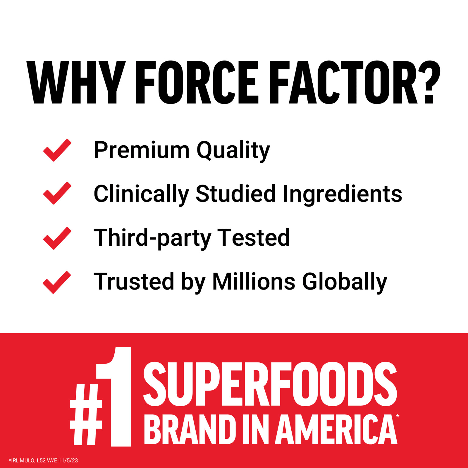 Force Factor Test X180 Legend ~ Test Booster Muscle Builder ~ 120 caps FREE SHIP
