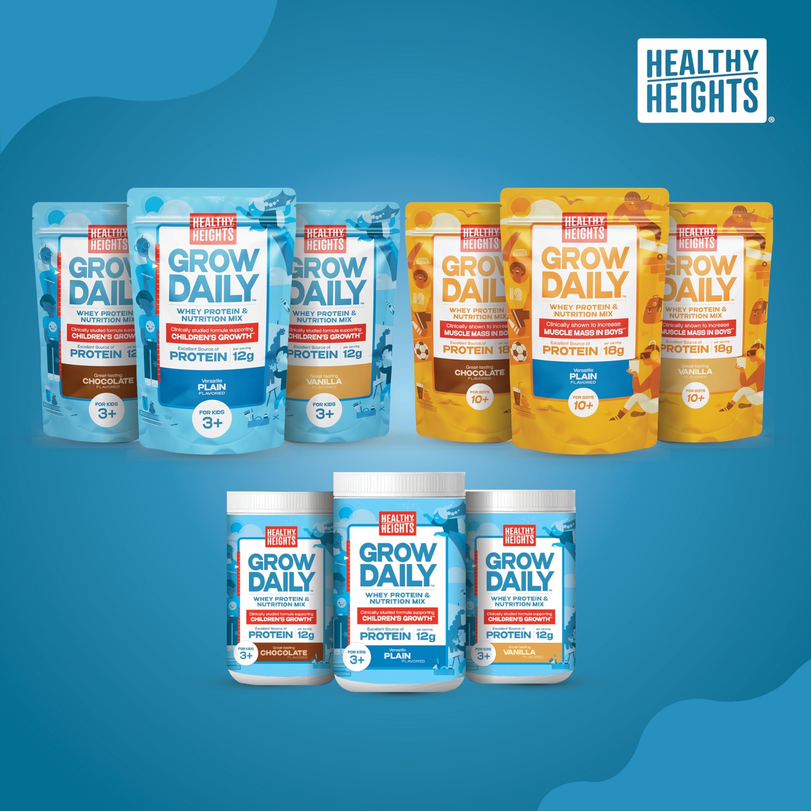 Grow Daily Protein Drink Mix (Chocolate) – High Protein Shake for 3+, 10.6 oz