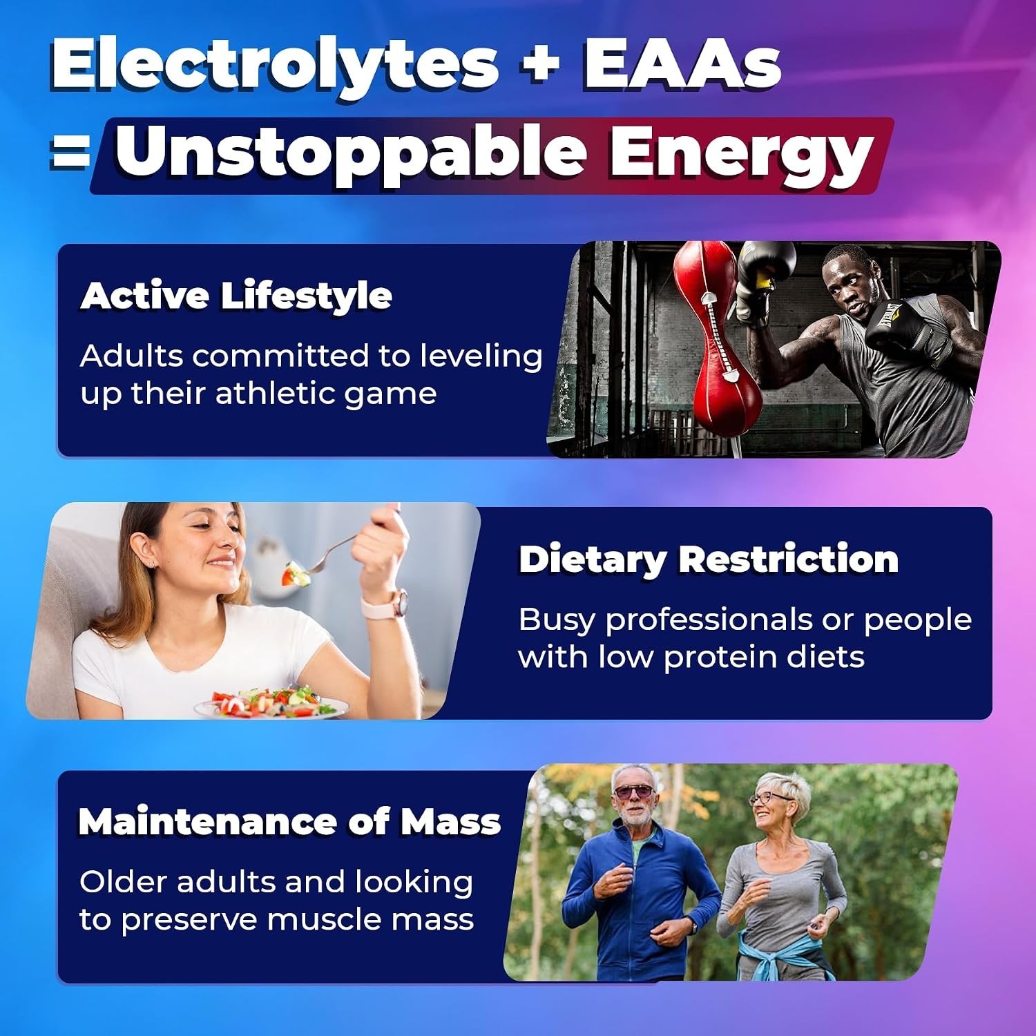 NEVISS Essential Amino Acids EAA BCAA Electrolyte Gummies