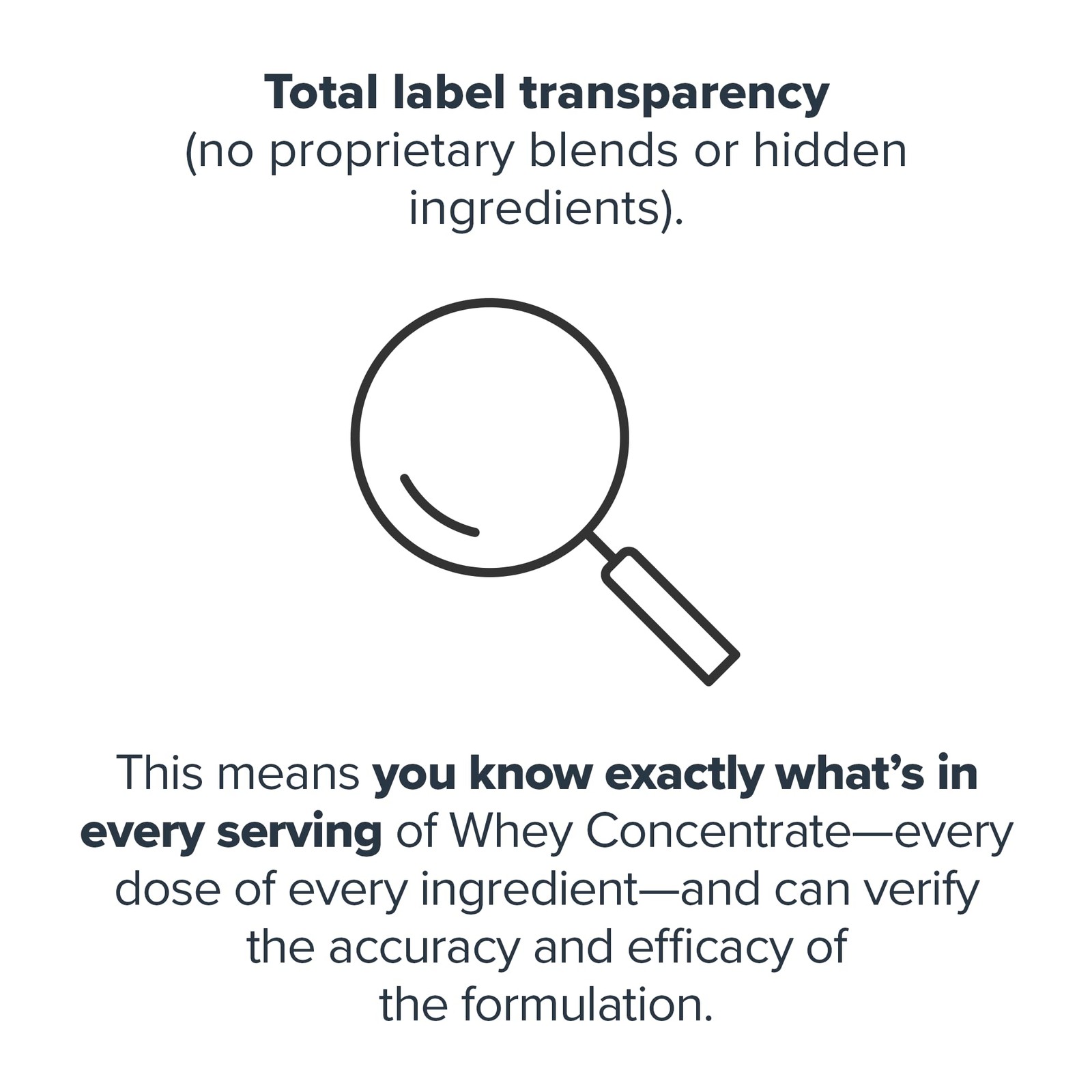LEGION Whey Protein Powder – Naturally Flavored Whey Protein Concentrate with BC