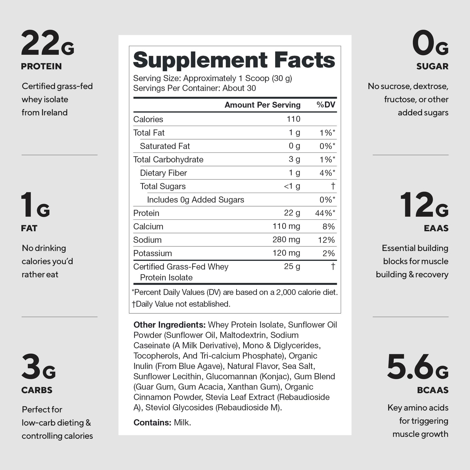 LEGION Whey+ Protein Whey Isolate from Grass Fed Cows Banana Bread, 30 Servin…