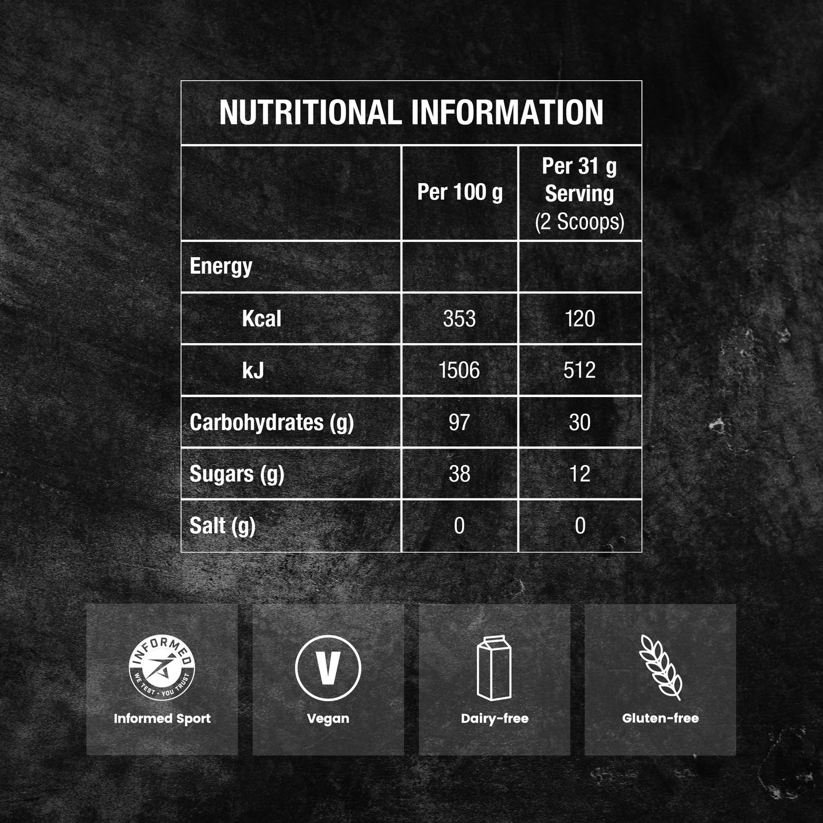 Precision Hydration Precision Fuel Pf Carb Only Drink Mix – High Carbohydrate