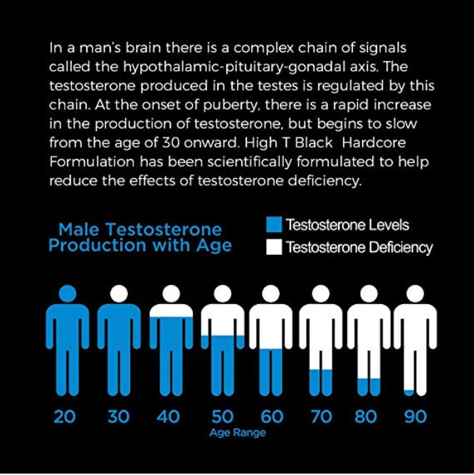 High T Black Testosterone Booster Supplements Strength Stamina Sex Drive 152ct