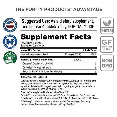 EverStrong – Muscle Matrix Blend – Creapure Creatine – Boron (FruiteX-B
