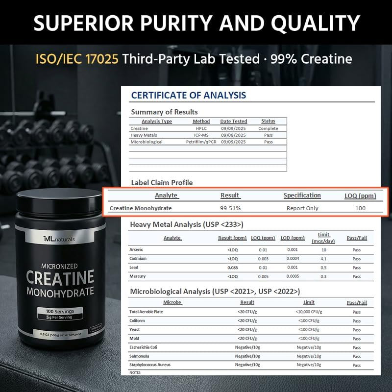 Micronized Creatine Monohydrate 5G (Per Serving) – 300G (10.5Oz) – 60 Servings –