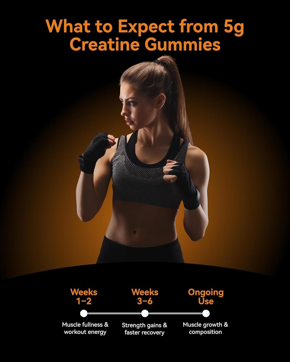 Mango Passionfruit Creatine Gummies for Muscle Strength – & Safe, 120ct