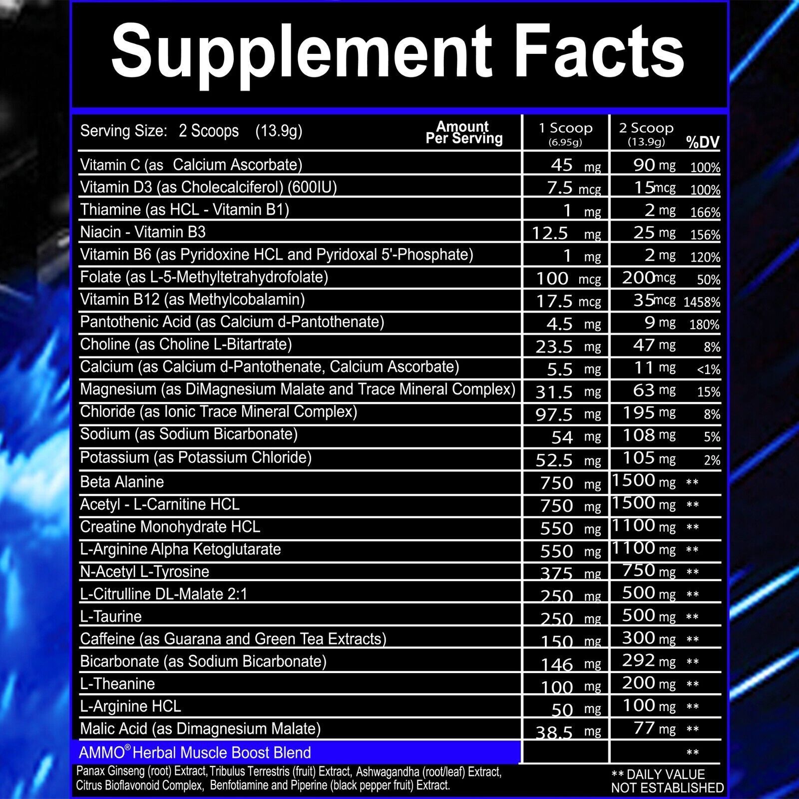 AMMO Energy Reloads Pre Workout powder ALL Natural NO Sugar NEW Formula 30 serv