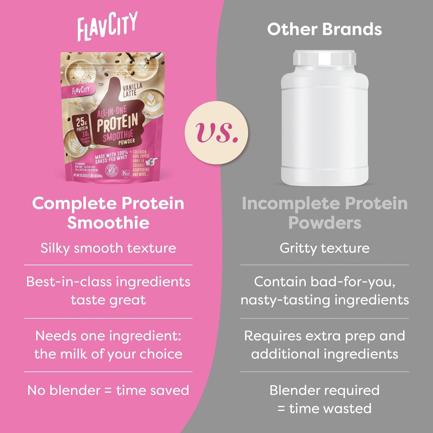 Grass Fed Whey Protein Powder – Vanilla Latte – 25g Protein, 10g Collagen & 60mg