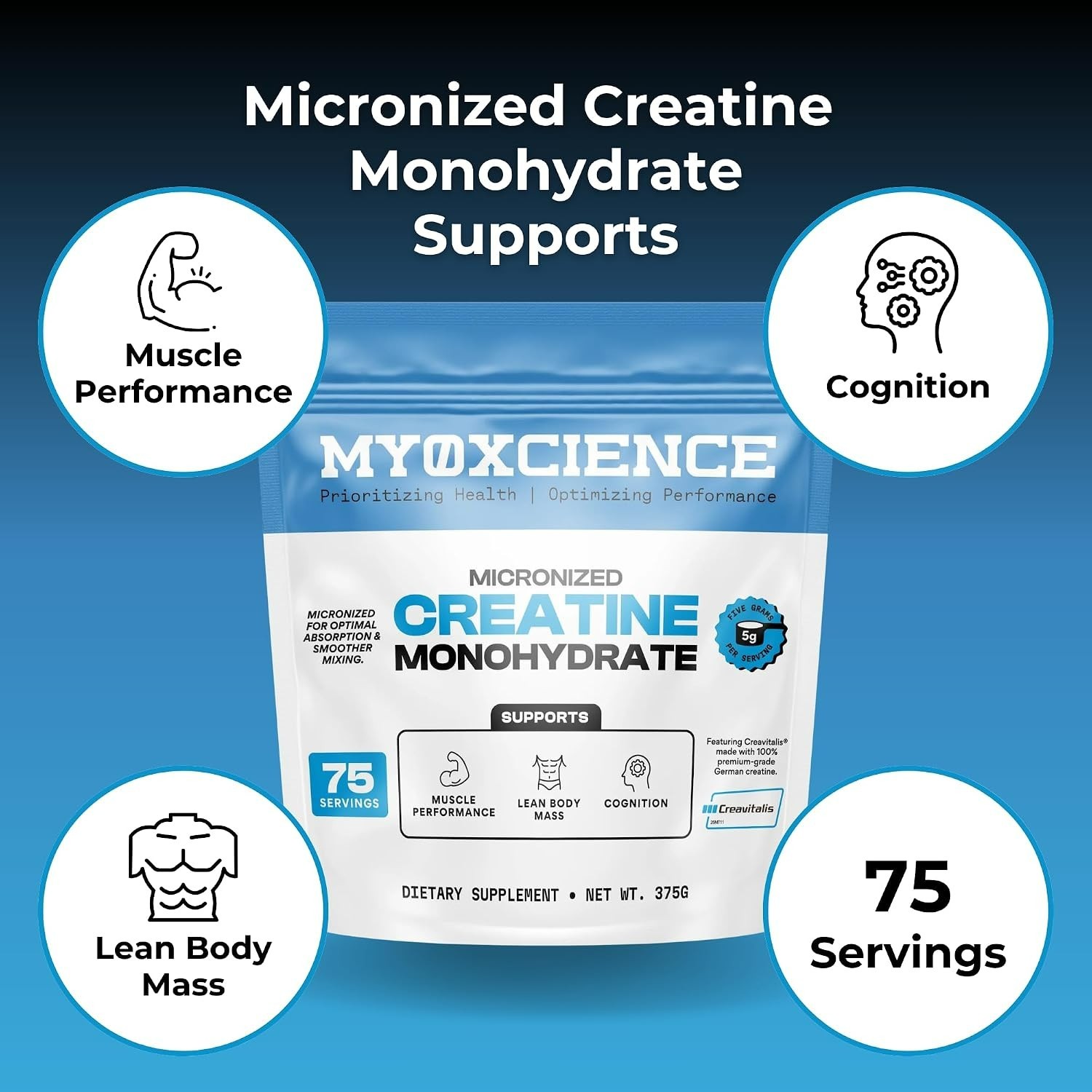 MYOXCIENCE Micronized Creavitalis Creatine – 75 Servings
