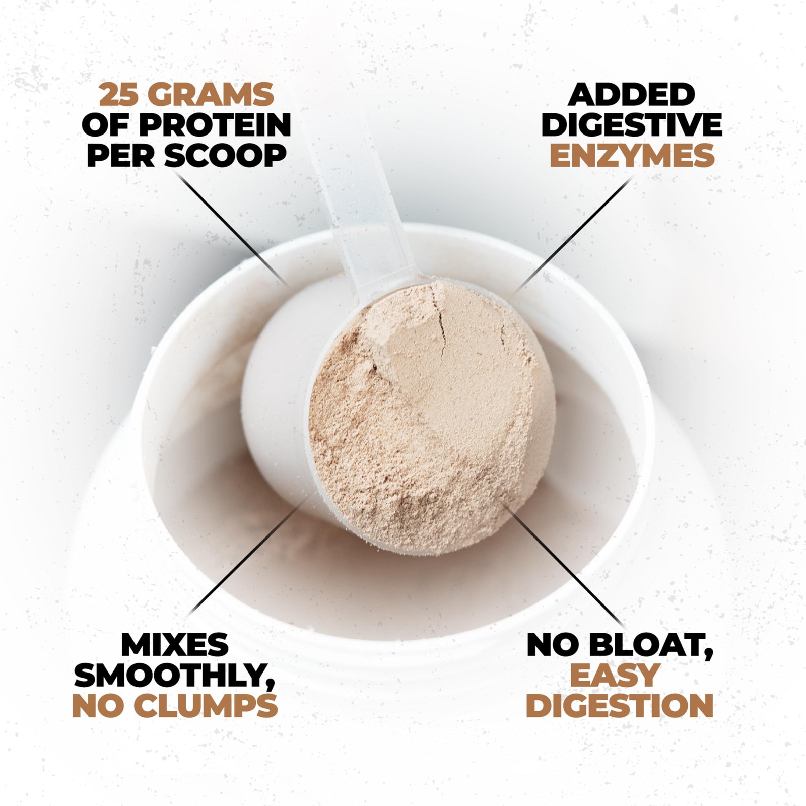 Huge Whey, Protein Powder for Muscle Gain, 25g Protein, 12g EAAs, Supports Mu…