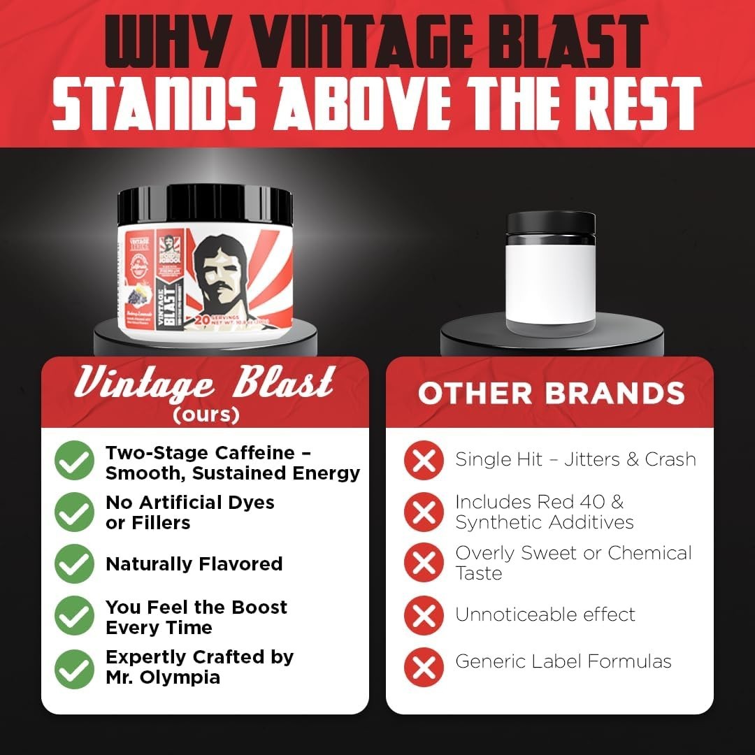 Pre Workout Supplement with Natural Ingredients for Laser Focus & Energy