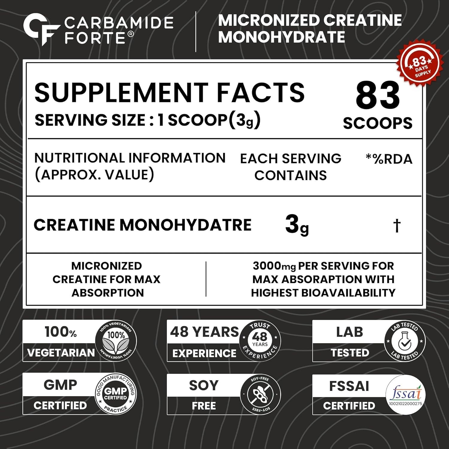 Creatine MonoHydrate Powder | Micronized Monohydrate 250gm Unflavoured 83 Serv.