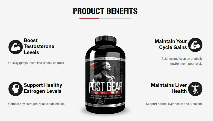 5% Nutrition POST GEAR Post Cycle Therapy 240 caps TEST BOOSTER