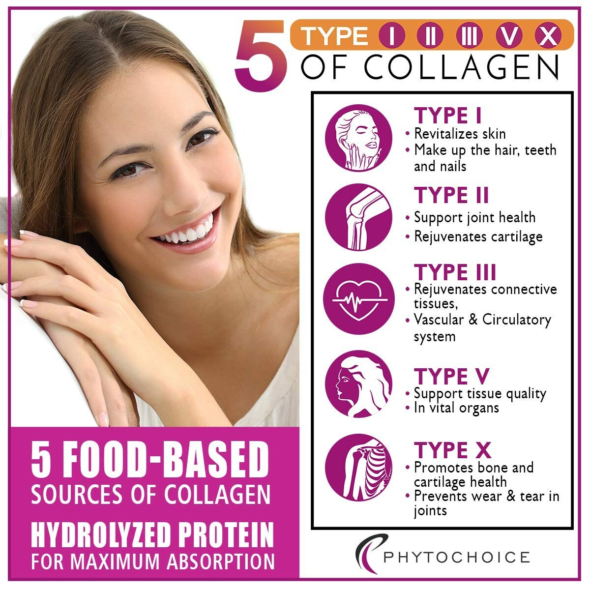 Multi Collagen Peptides-90 Capsules-Type I,II,III,V,X Anti-Aging Collagen Pills