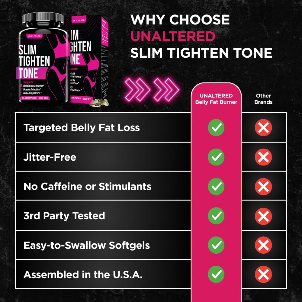 UNALTERED Belly Fat Burner for Women – Slim Waist, Lose Stomach Fat, Reduce Bloa
