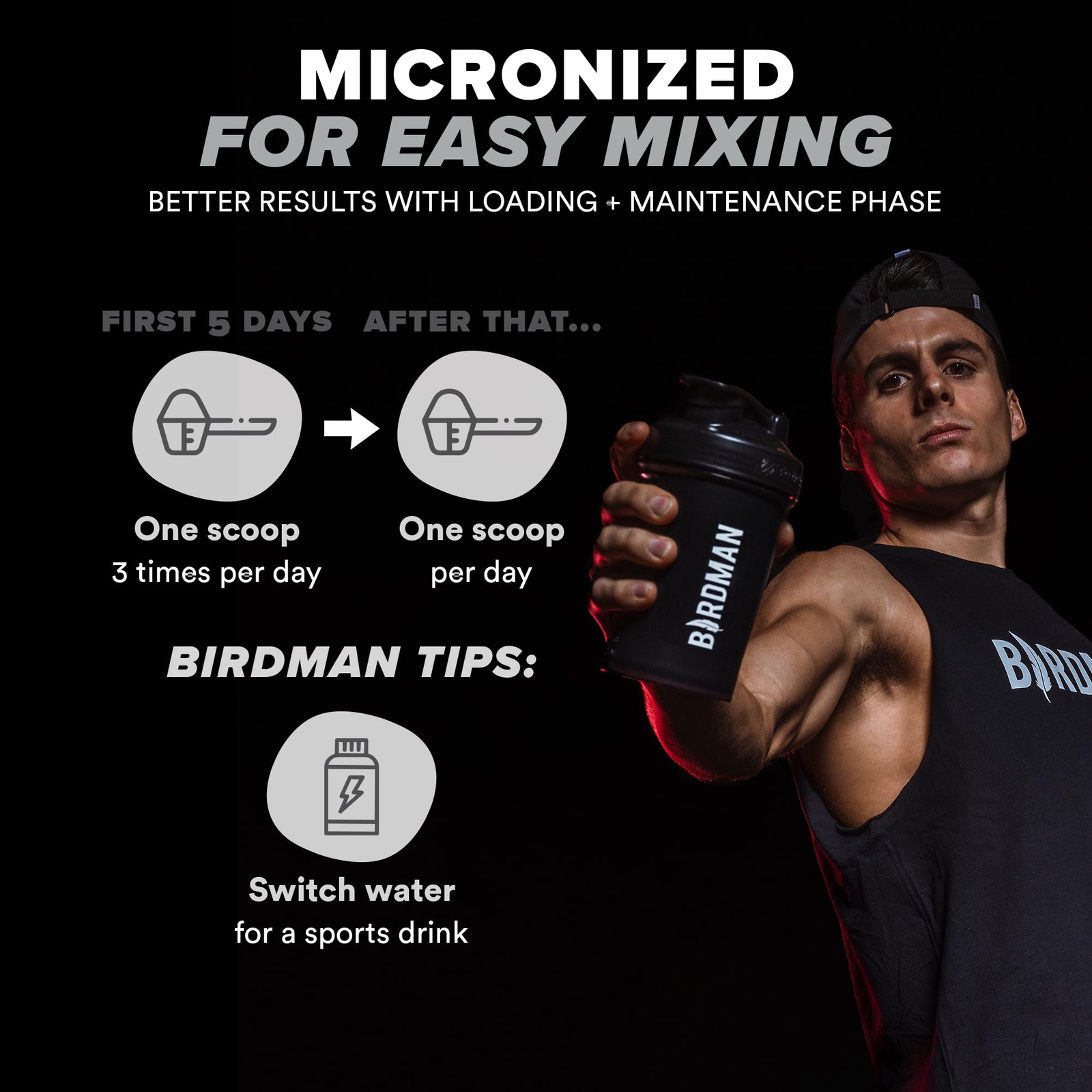 BIRDMAN Micronized Creatine Monohydrate Powder Muscle Recovery Caffeine Free