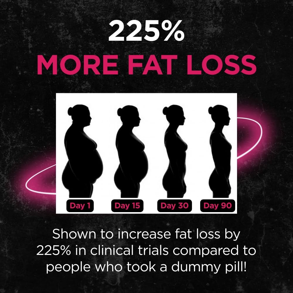 UNALTERED Belly Fat Burner for Women – Slim Waist, Lose Stomach Fat, Reduce Bloa