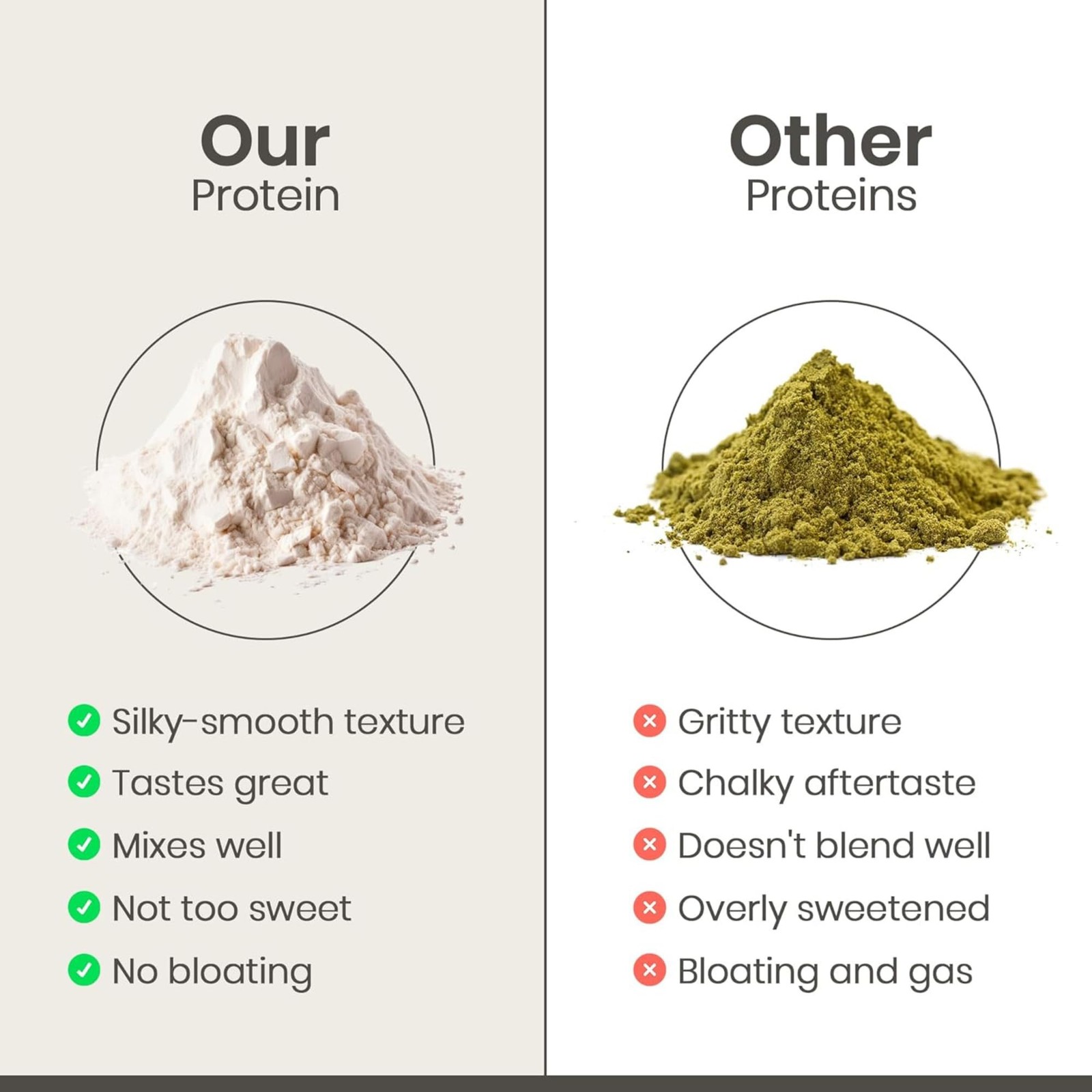 Cantein Organic Hemp Protein Powder – Plant-Based, Vegan, Easy Digestion