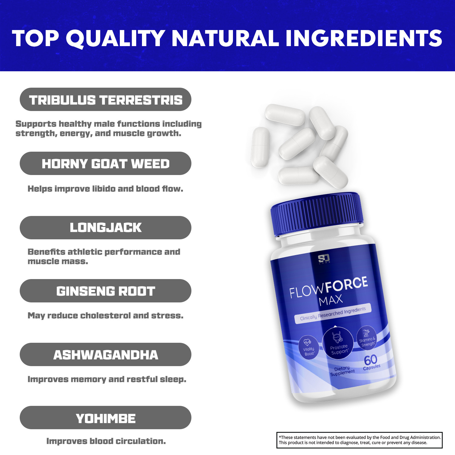 (5 Pack) FlowForce Max, Flow Force Max Male Vitality Supplement (300 Capsules)