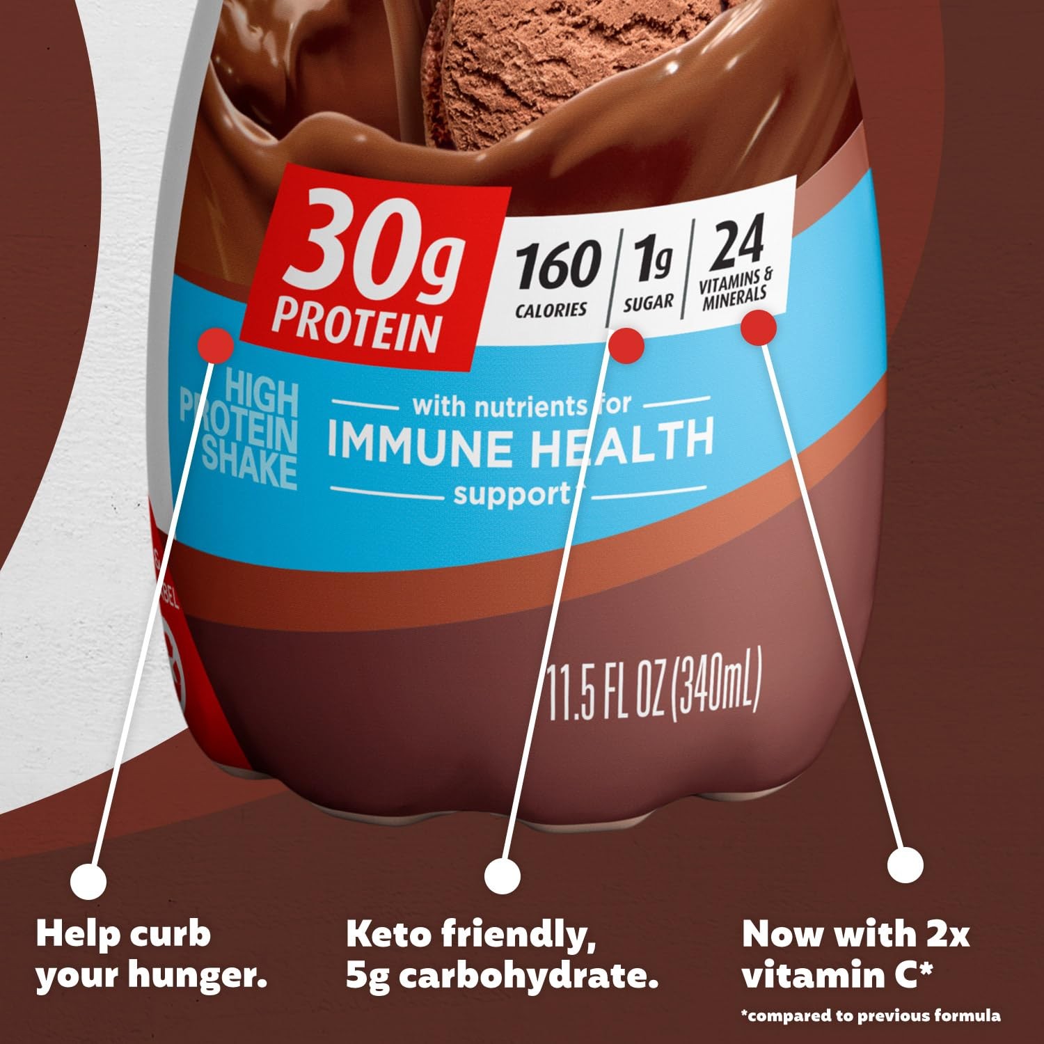 Premier Protein Shake 8 Flavor Variety Pack 30G Protein No Added Sugar 24 To