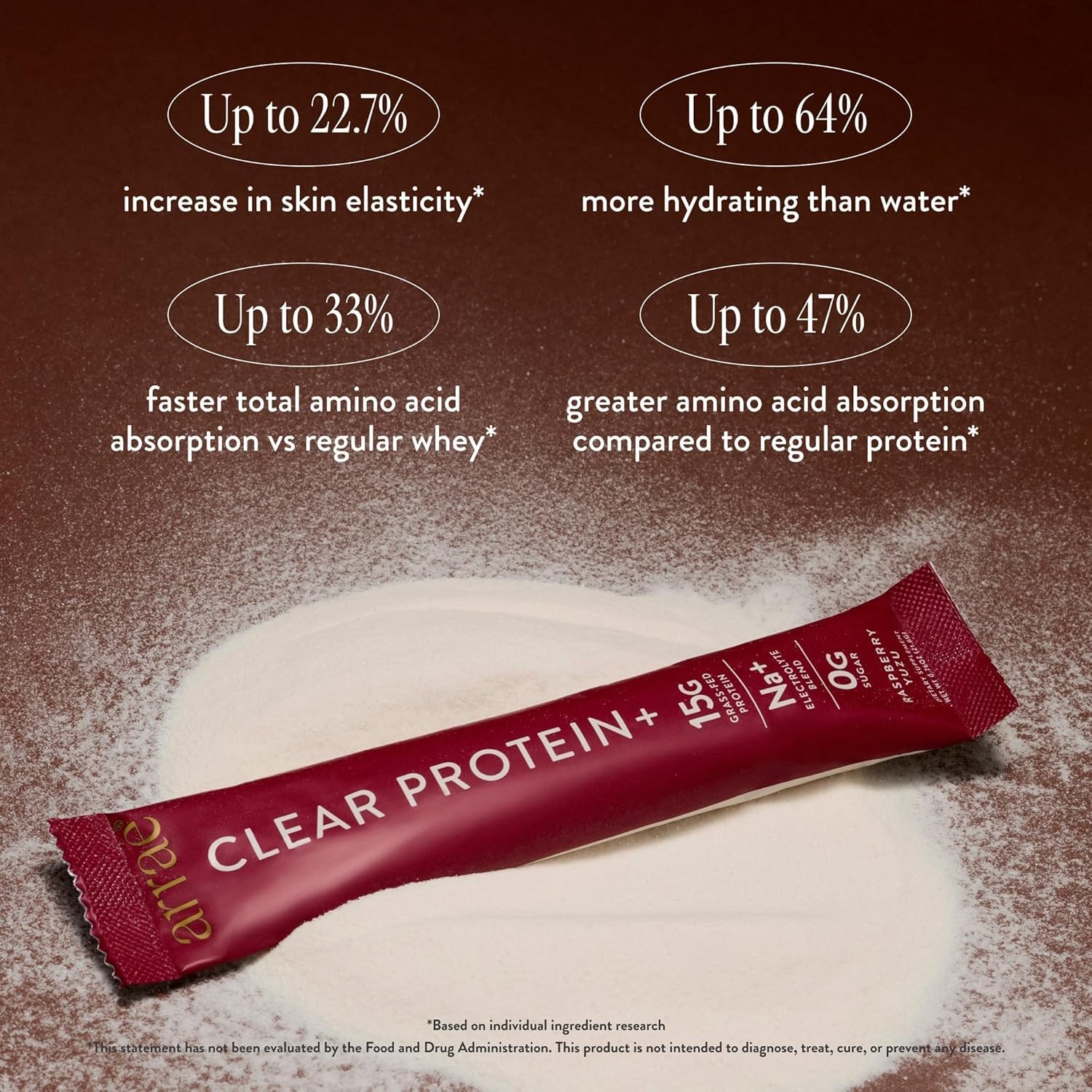 Arrae Clear Protein – Natural Supplement, 10.65 Ounce (Pack of 1)