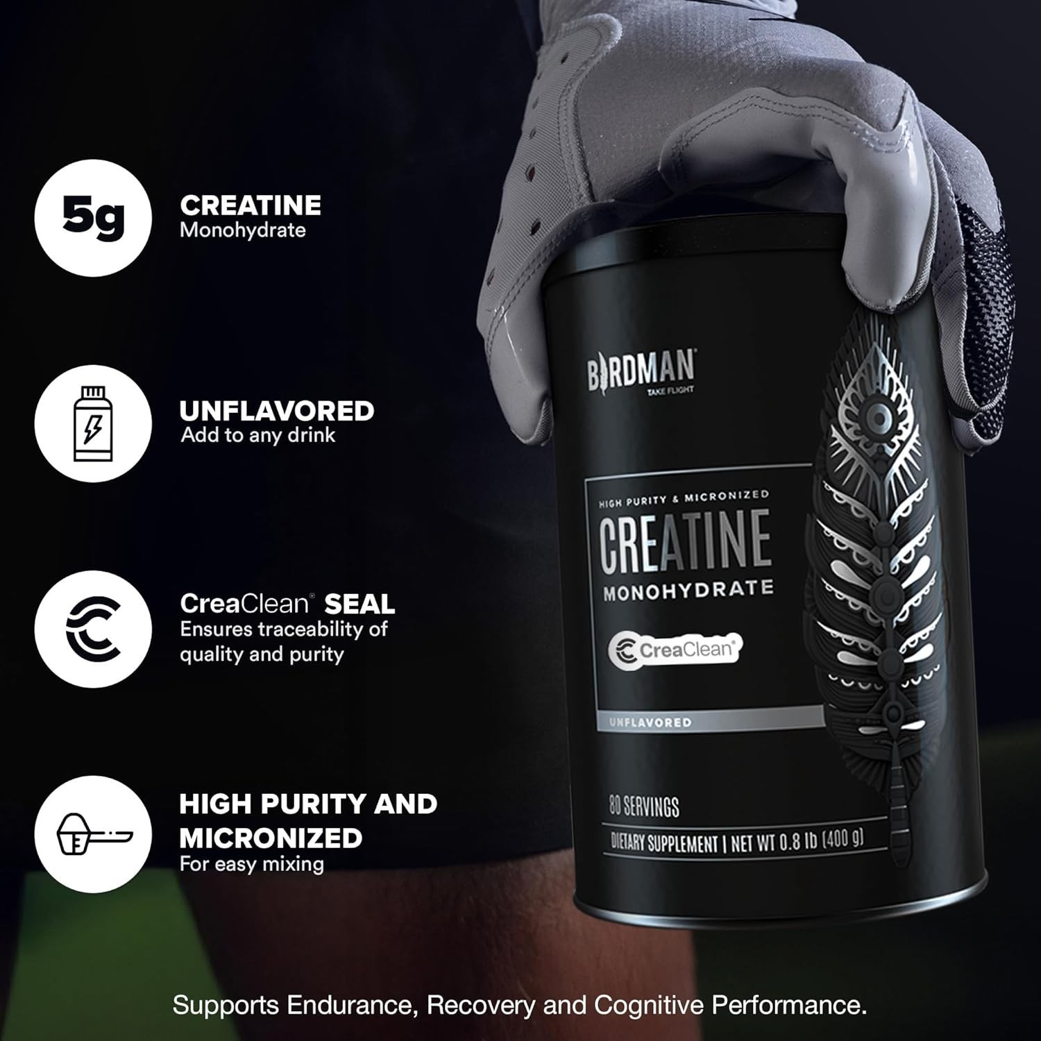 Caffeine Free Micronized Creatine Powder – Enhance muscle recovery & performance