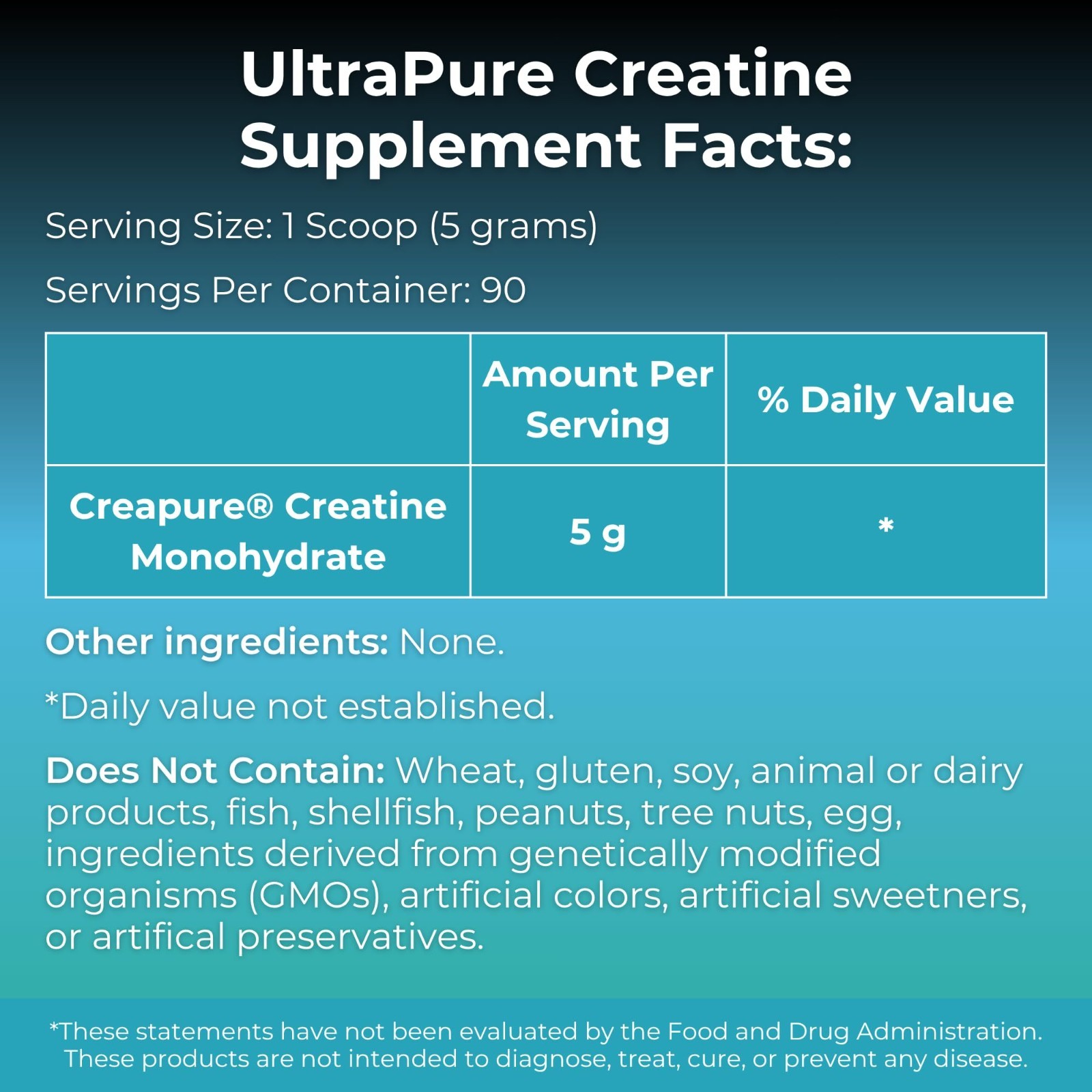 Creatine Monohydrate 5g | Pure German Formula | Boost Muscle Performance & Cogni
