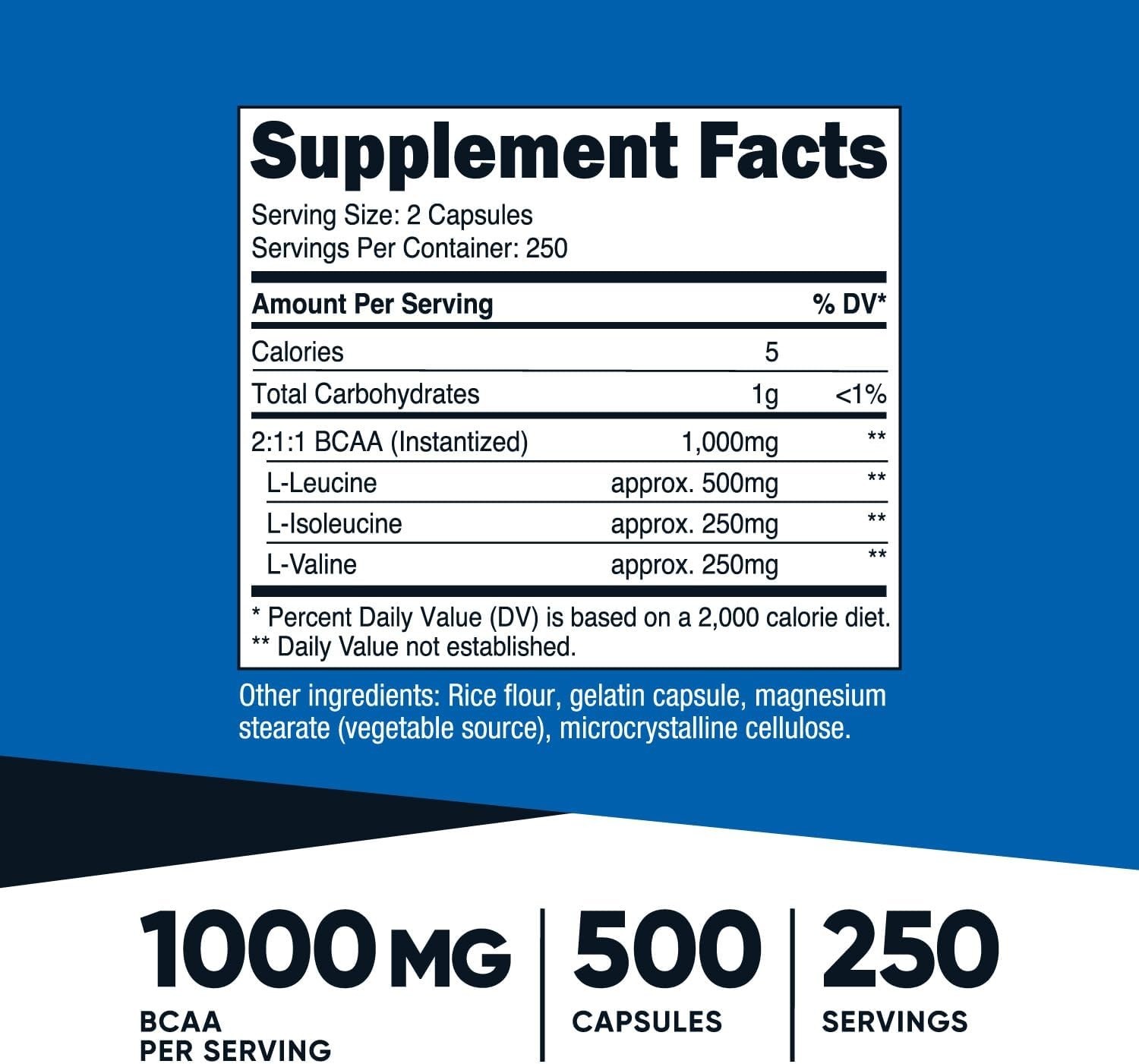 BCAA 1000Mg, 500 Capsules (250 Serv), 2:1:1 Branched Chain Amino Acids (500Mg…