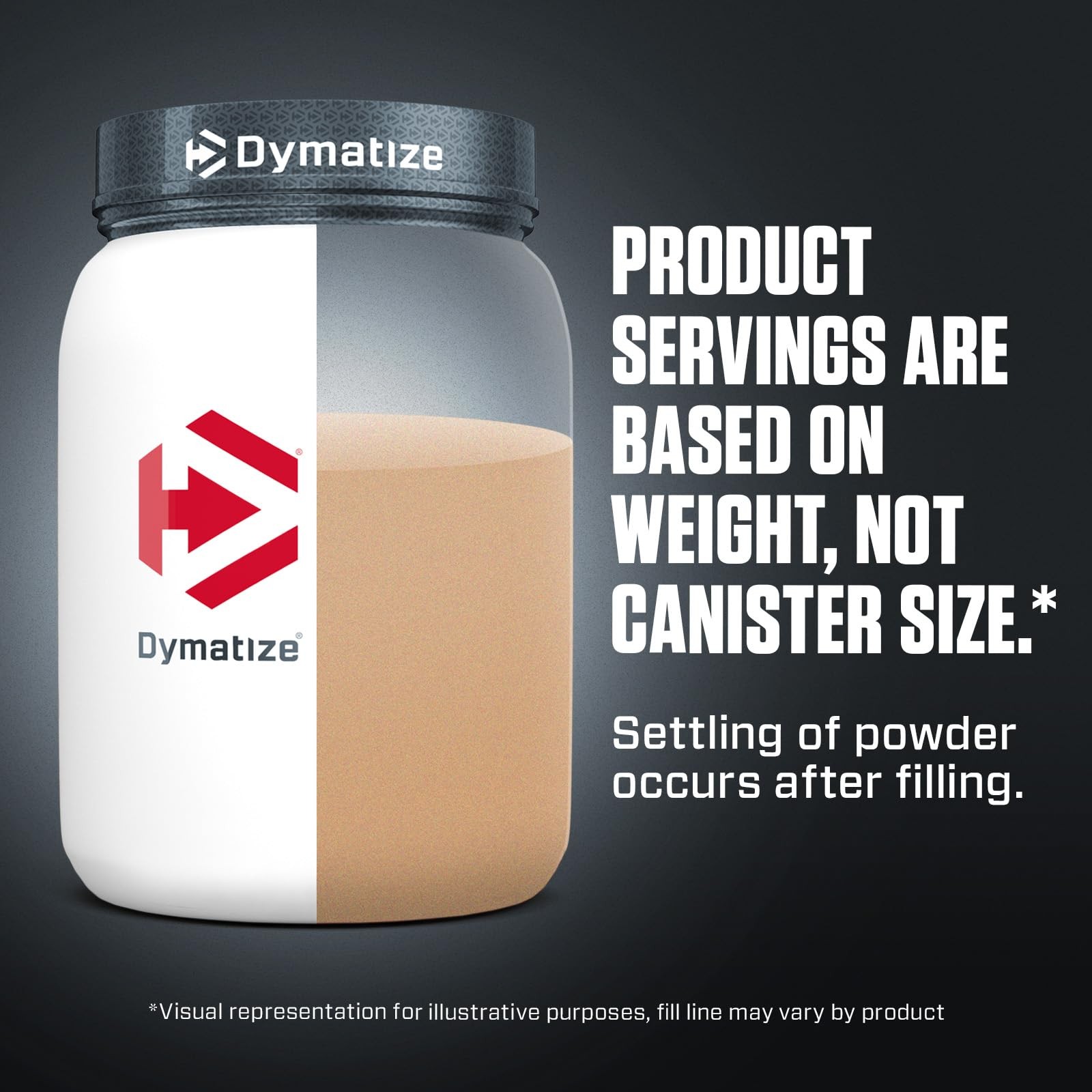Dymatize Super Mass Gainer Protein 6 Pound (Pack of 1), Rich Chocolate