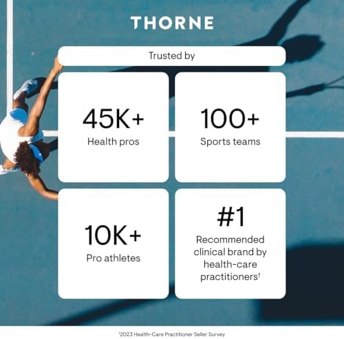 THORNE Creatine – Micronized Creatine Monohydrate Powder – Support for Muscles