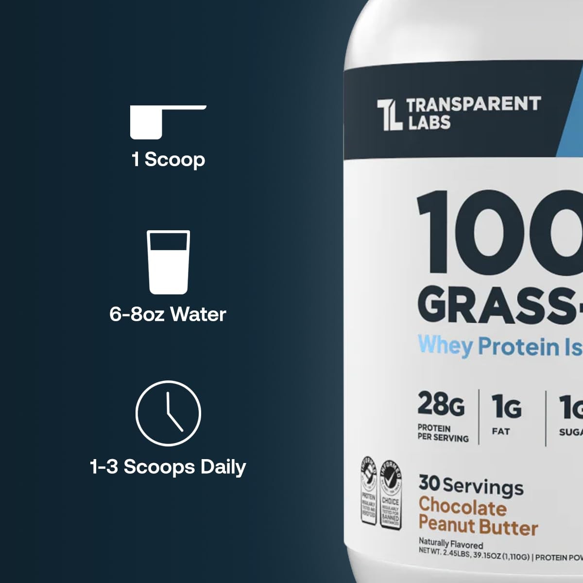 Grass-Fed Whey Protein Isolate – Naturally Flavored, Gluten Free Whey Protein Po