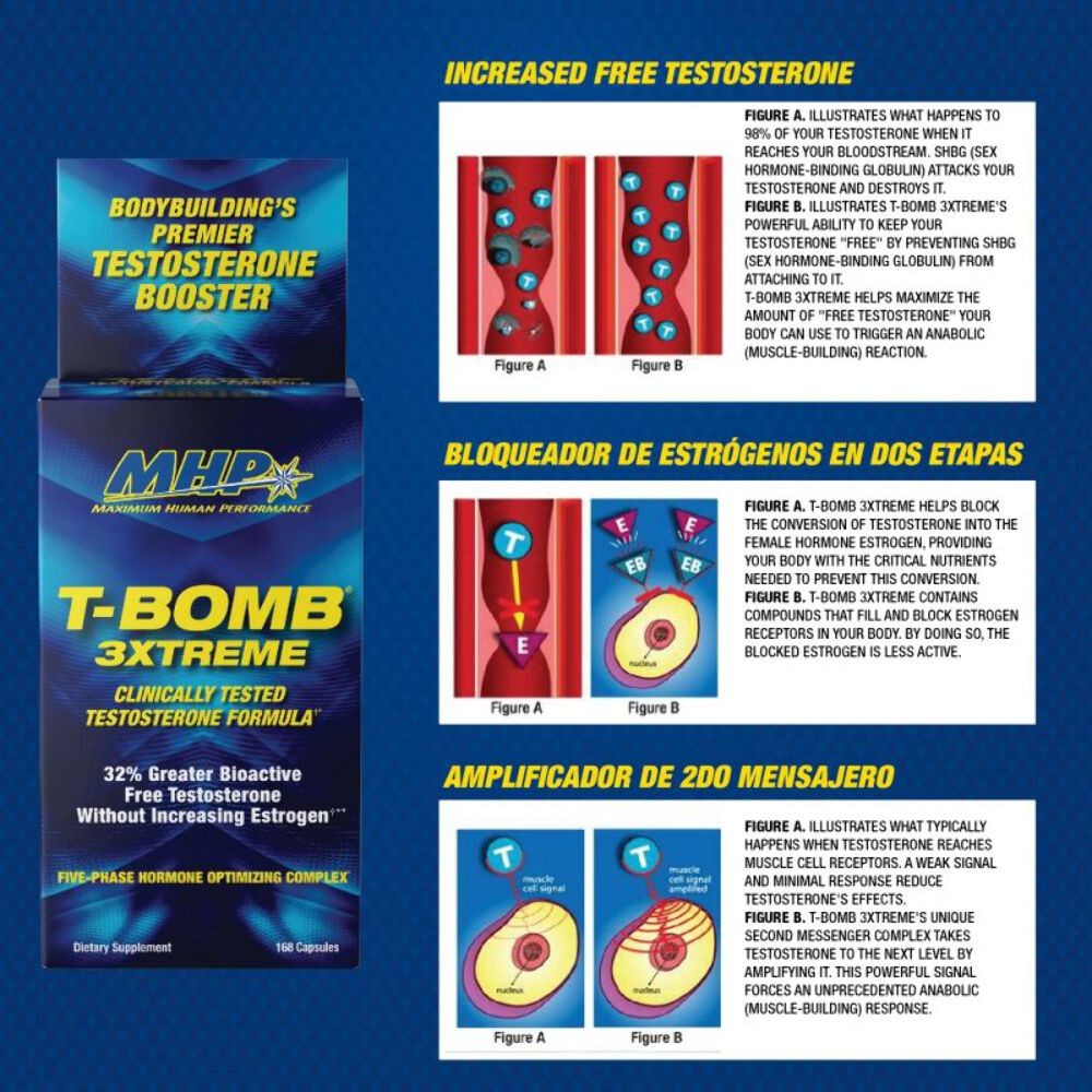 MHP T-Bomb 3Xtreme w/FREE Test-abol, Test Booster, Lean Muscle
