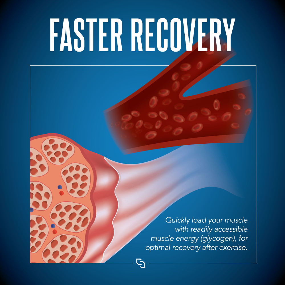 Ultra Karbs Carbohydrate Matrix for Energy, Performance & Recovery – 40 Servings