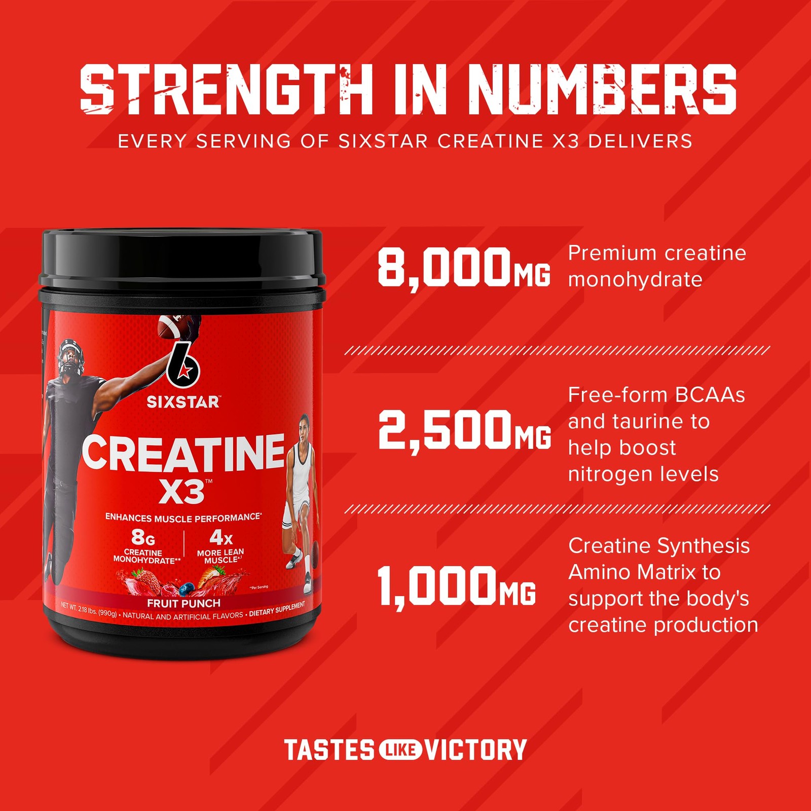 Six Star Creatine Monohydrate Powder, X3 (Fruit Punch) 2.19 Pound (Pack of 1)