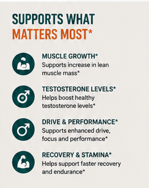 1 pc Testosterone Booster Tribulus Terrestris Chrysin Low Test Boost Natural