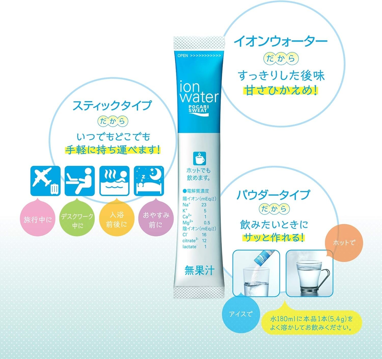 Pocari Sweat Ion Water Stick Powder(for 180ml) 5.4g x 8 pieces x 30 boxes for US