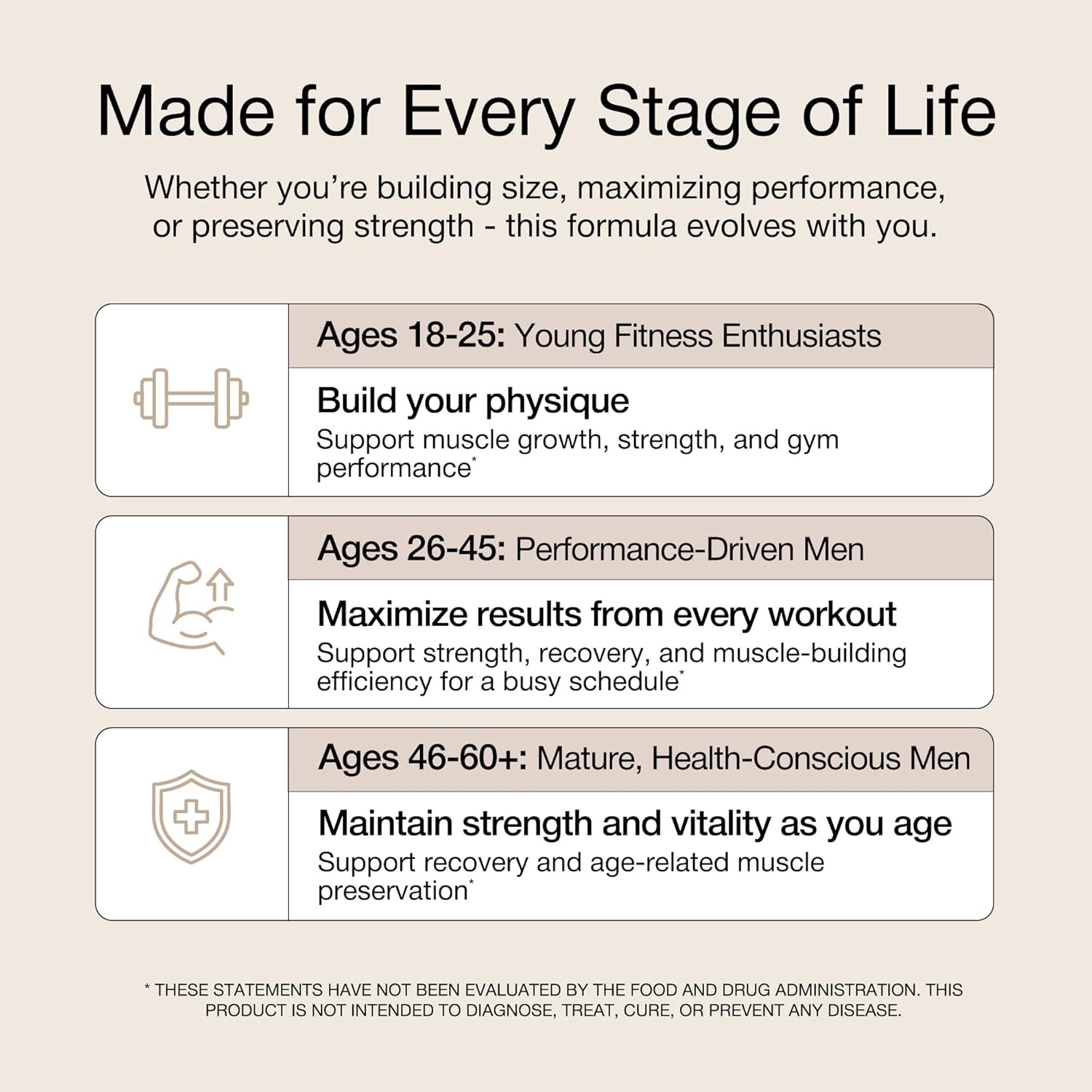 UNALTERED Muscle Builder for Men – Supports Muscle Growth Size Strength – Nat…