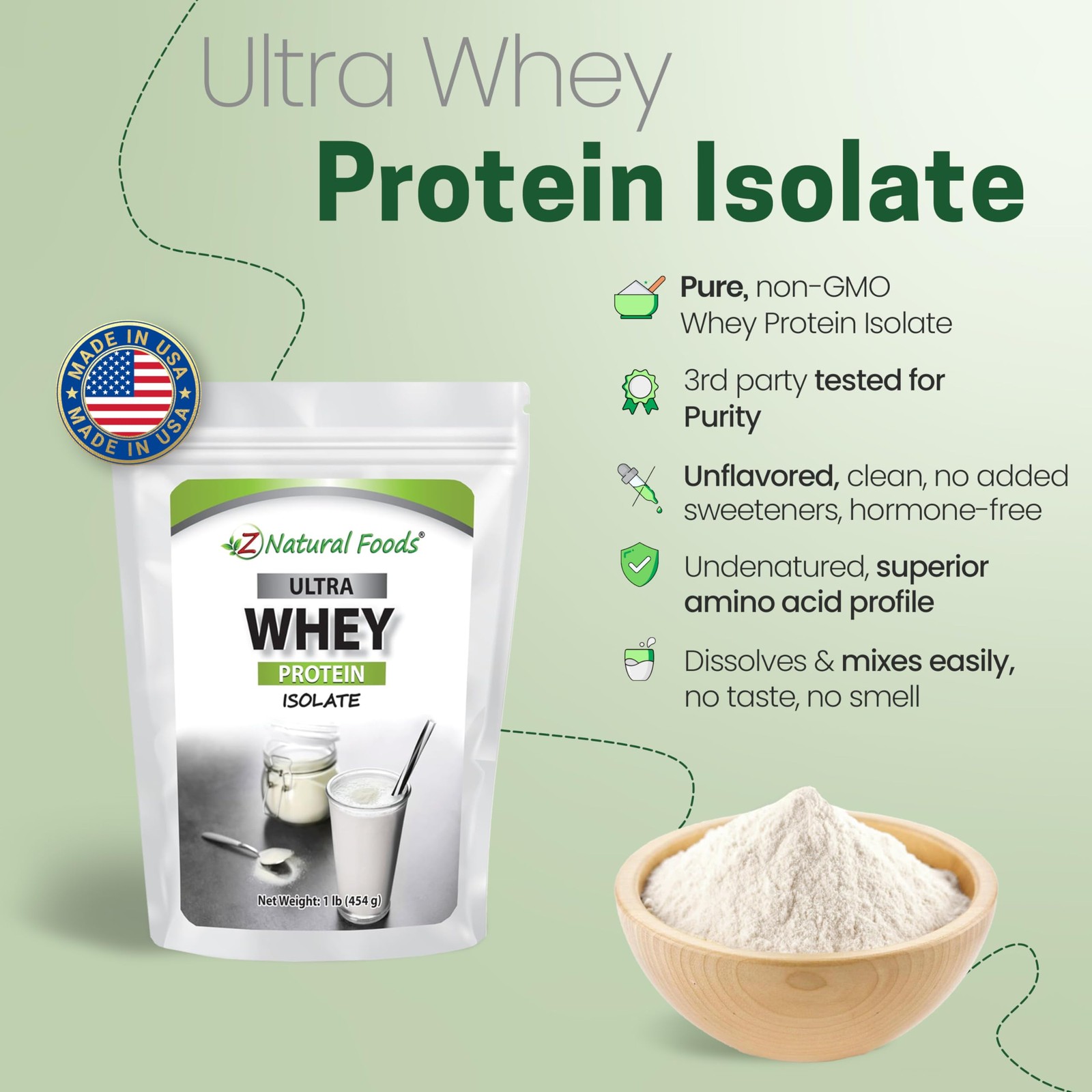 Z Natural Foods Ultra Whey Protein Isolate Powder 1lb Unflavored Unsweetened