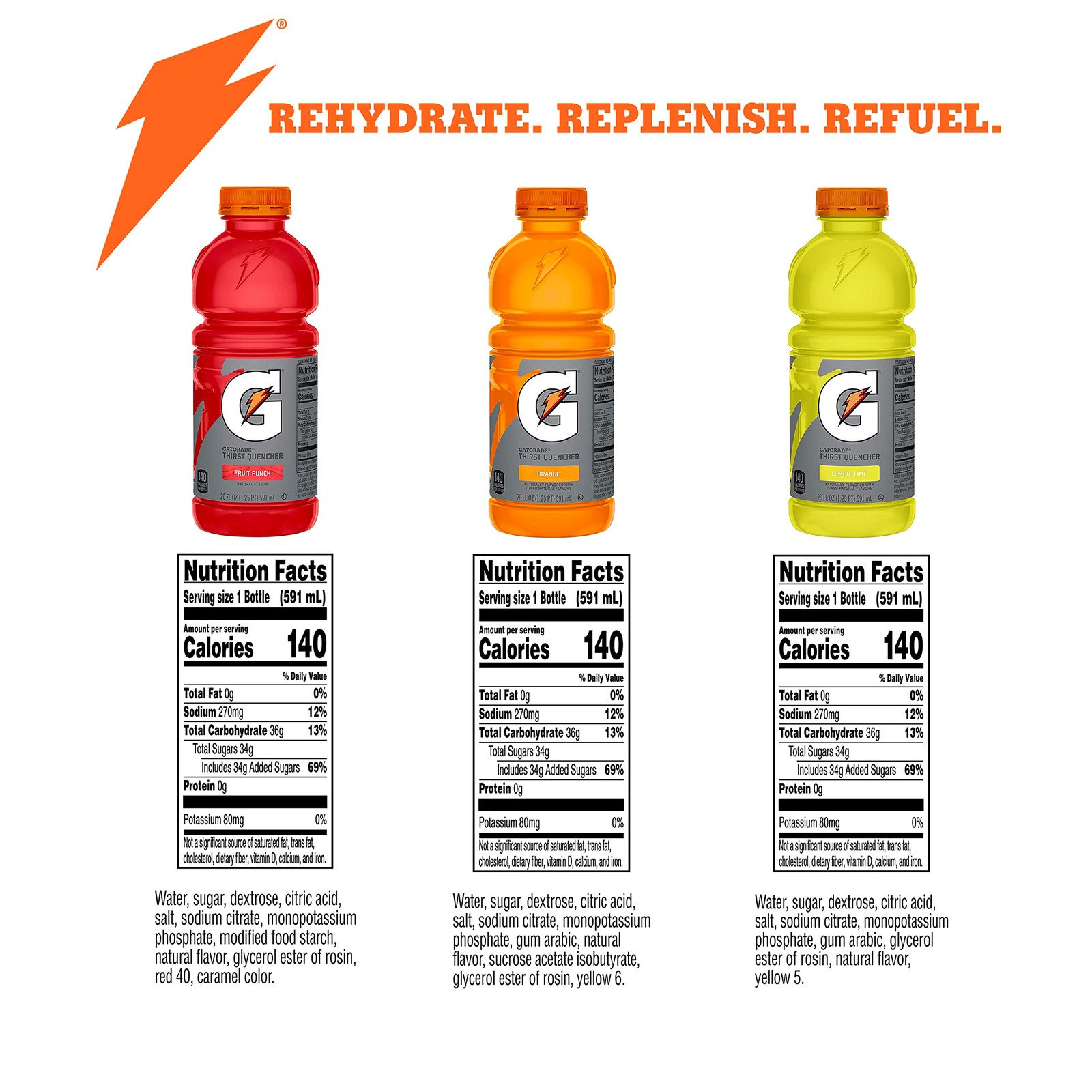 Gatorade Thirst Quencher Sports Drink, 20 Fl Oz (Pack of 12), assorted
