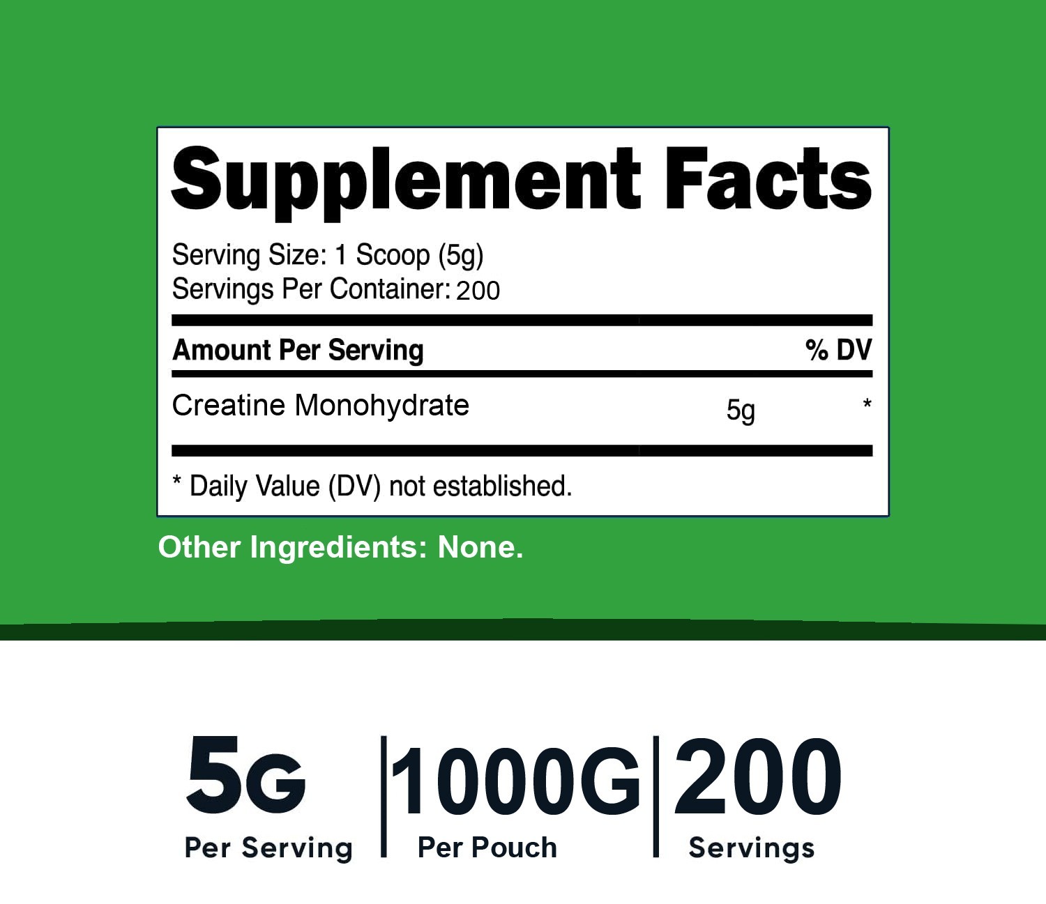 Creatine Monohydrate Powder TWO bags 1000g (2.2 lb) Micronized by FDC NUTRITION