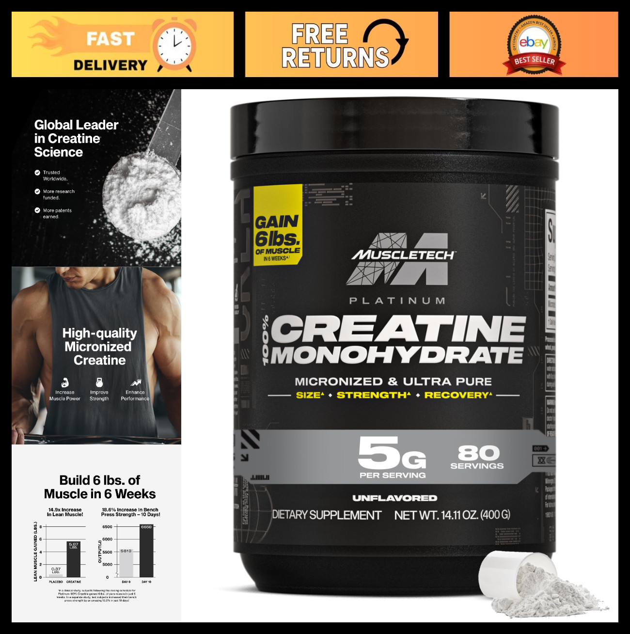 Unflavored Micronized Creatine Monohydrate Powder – 80 Servings for Muscle Growt