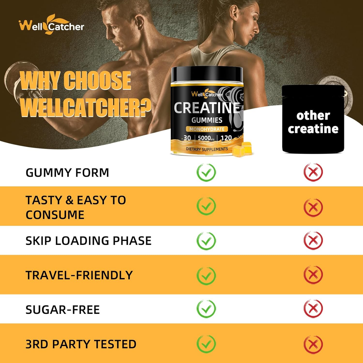 Creatine Monohydrate Gummies for Men Women: Lab Tested Creatine 5000Mg Supplemen
