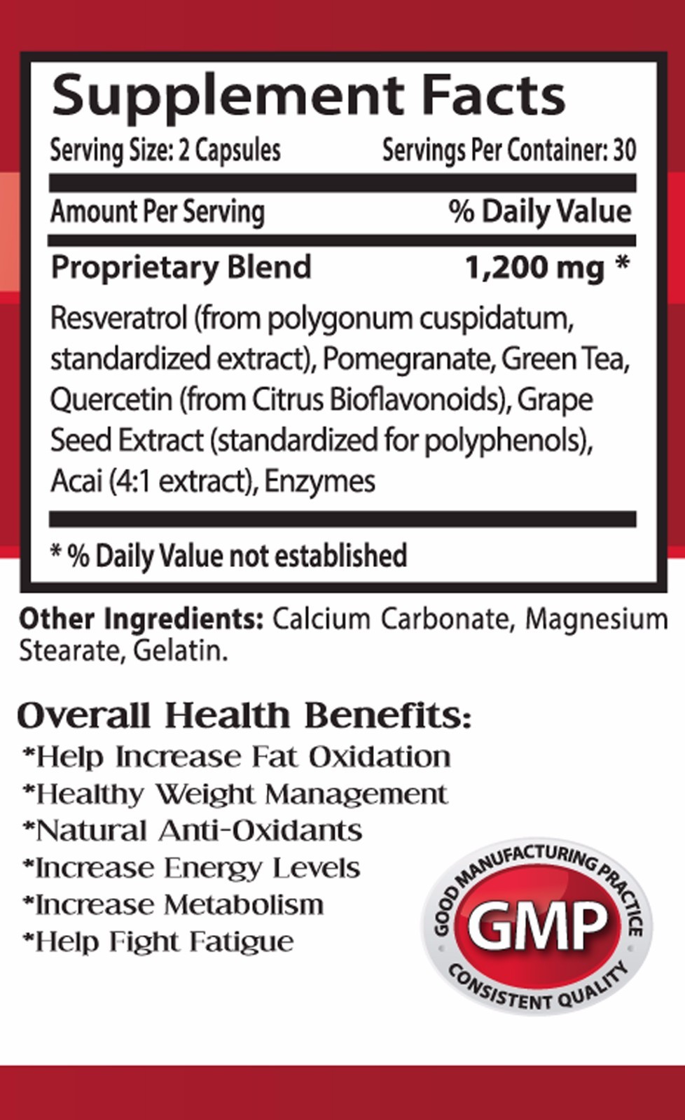 Super antioxidant RESVERATROL SUPREME ANTIOXIDANT Reduces oxidative stress 1B