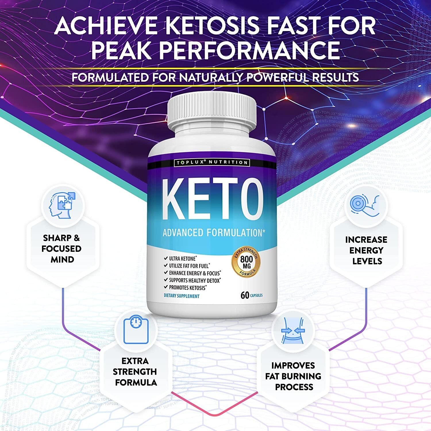 Keto Diet Pills BHB – Advanced Ketogenic Fat Burner 3X Supply